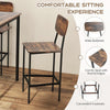 Counter Height Industrial Dining Table Set, 36x36 with 4 Bar Stools