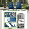 Dark Blue HDPE Adirondack Chairs, Set of 2
