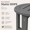 16-Inch HDPE Round Outdoor Side Table for Patio, Porch or Poolside