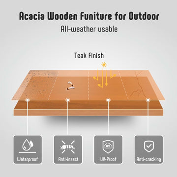 3 Piece Outdoor Patio Furniture Set Acacia Wood Cushioned Chairs And Coffee Table