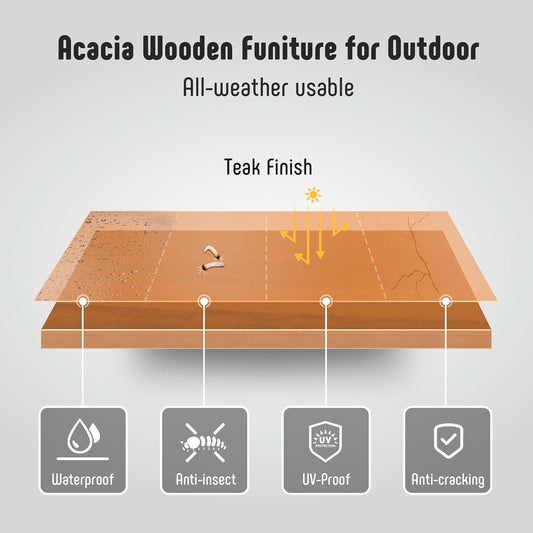 3-Piece Acacia Wood Patio Set with Cushioned Chairs & Coffee Table