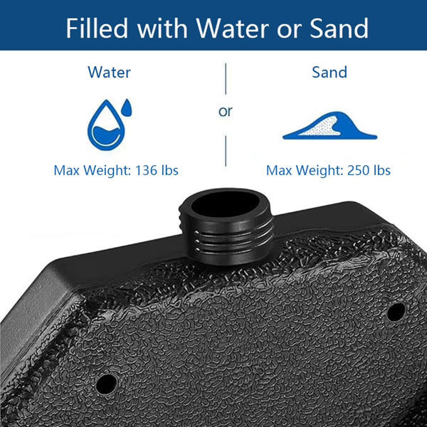 Offset umbrella anchor