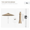 Solar LED Patio Umbrella