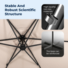 10 Ft Round Offset Patio Umbrella