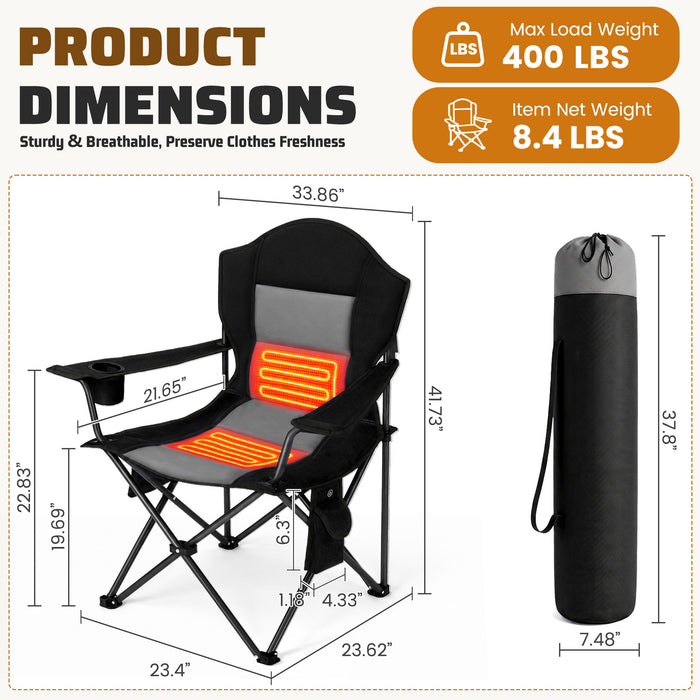Right-sized for real comfort