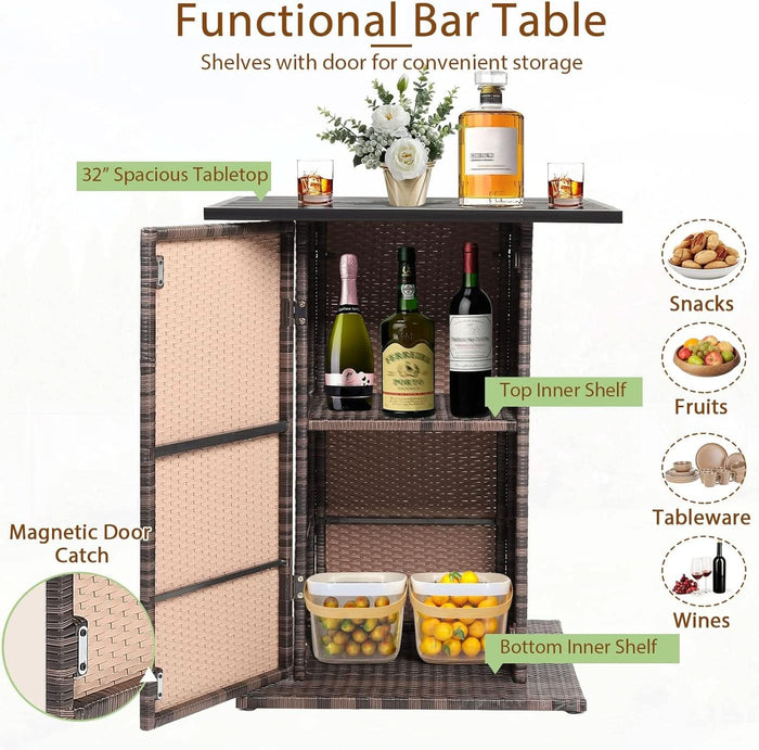 Bar-height for gathering