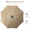 Solar LED Patio Umbrella