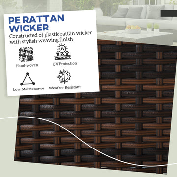 2 Piece Wicker Outdoor Ottomans With Cushions