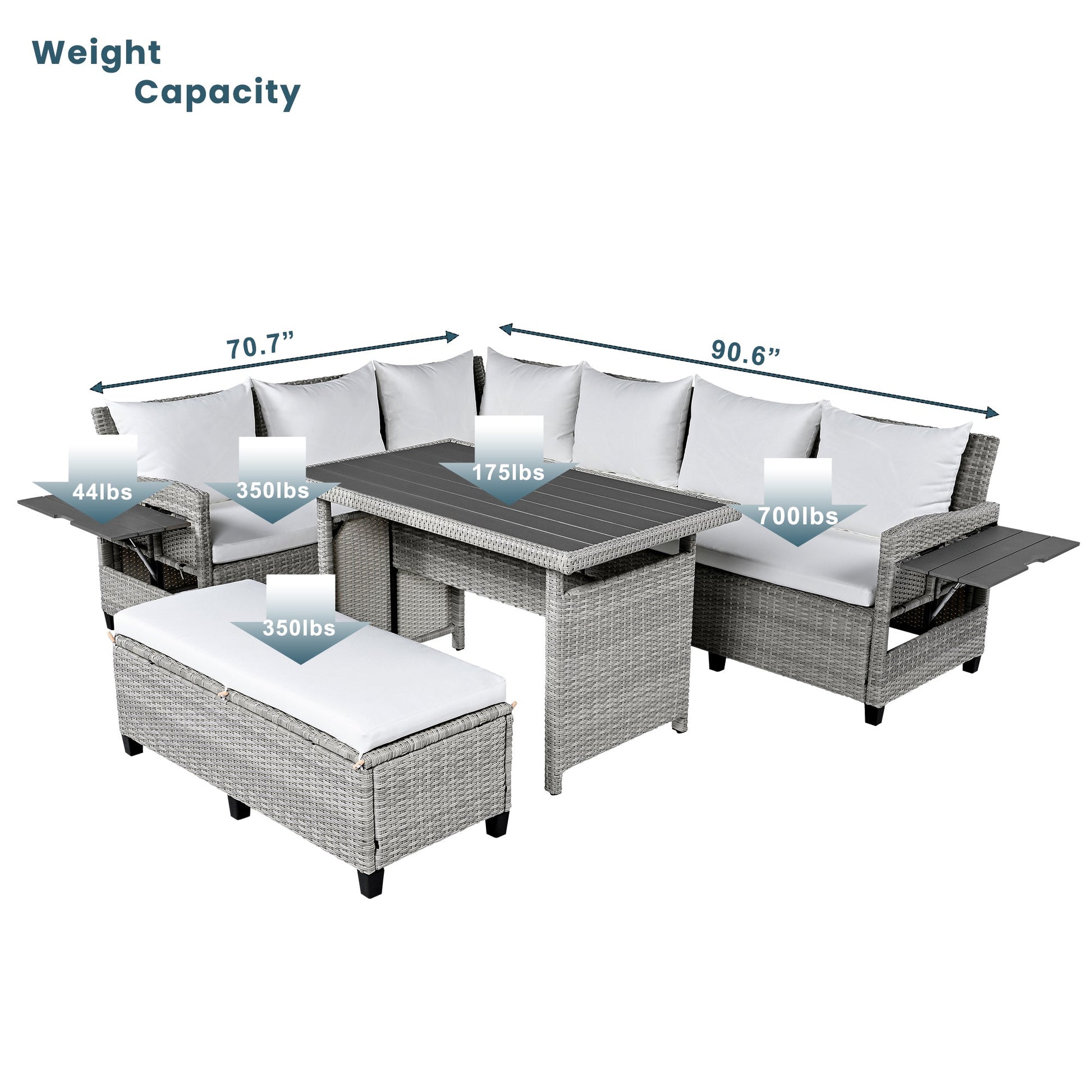 Rattan L-Shaped Patio Sectional — 5-piece outdoor wicker sectional sofa set with cushions