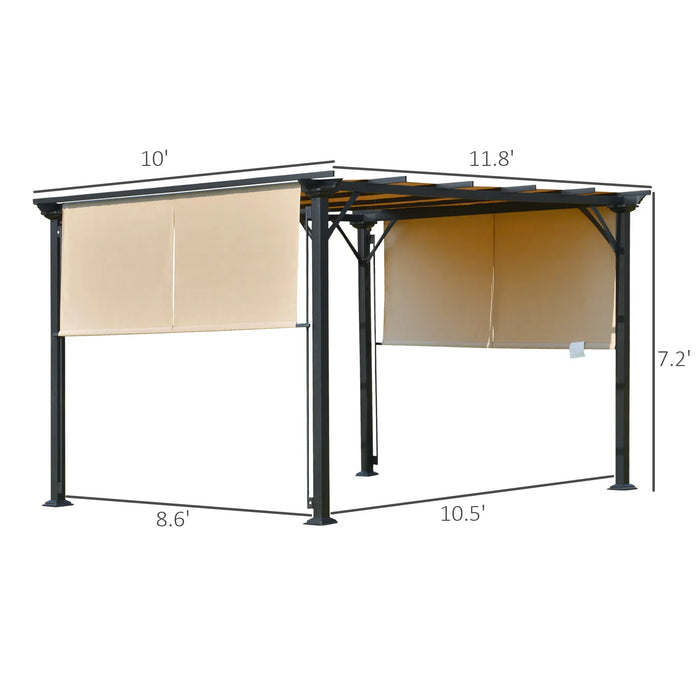 Steel Frame, Built to Stay