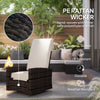 Wicker Swivel Recliner — 360° Rotating