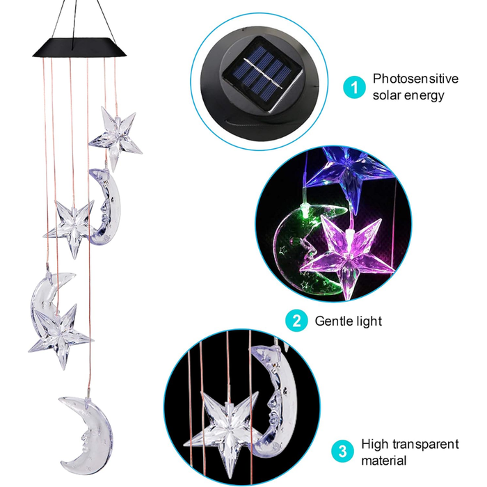 Solar-Only Power