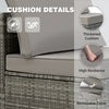 7-Piece Outdoor Wicker Sectional Sofa Set with Glass Table