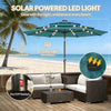 9.7 ft Teal Solar LED Patio Umbrella